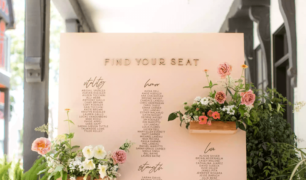 How to Tactfully Invite Your B-List Wedding Guests Without Being Rude