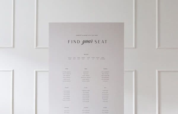 7 Practical Tips to Keep Your Wedding Guest List Under Control