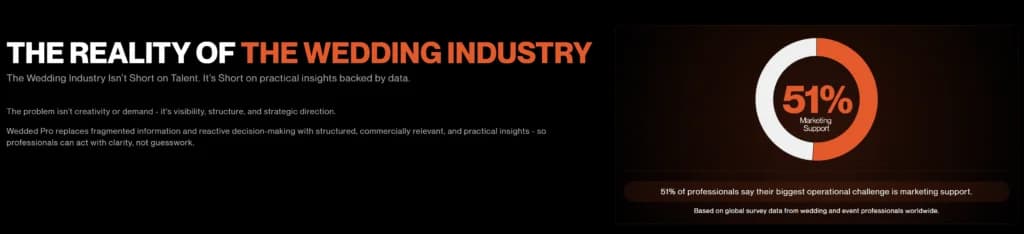 Wedded Pro | Wedding Professionals