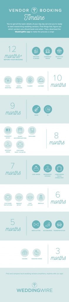 How to make wedding planning easier