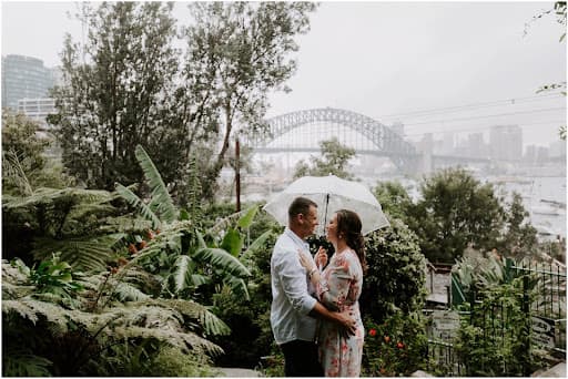 Sydney’s Top 20 Proposal Locations