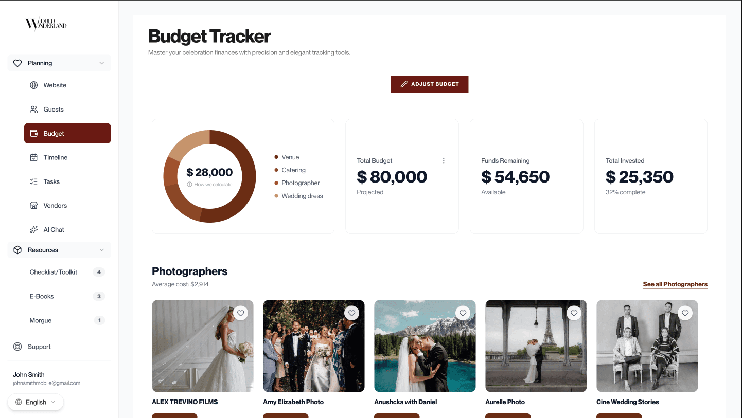 Wonderland Studio budget tracker