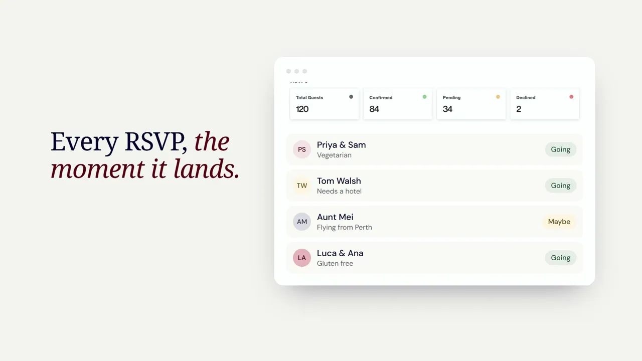 Wonderland Studio in 20 seconds: RSVPs arriving in the guest list, then the budget, seating and website tools