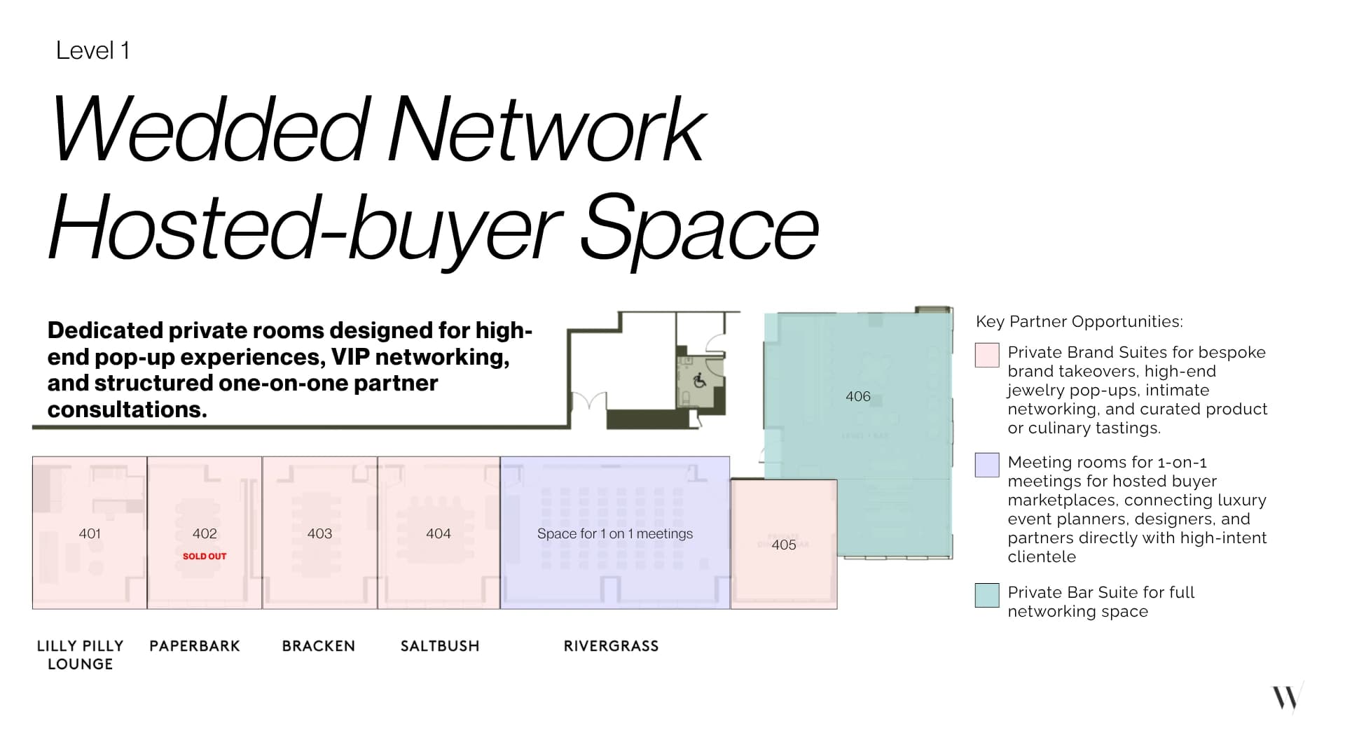 Level 1 Wedded Network hosted-buyer floorplan: the Lilly Pilly Lounge, Paperbark, Bracken and Saltbush private brand suites beside the Rivergrass one-on-one meeting space and a private bar suite.