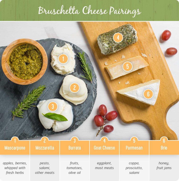 cheese-pairings bruschetta board