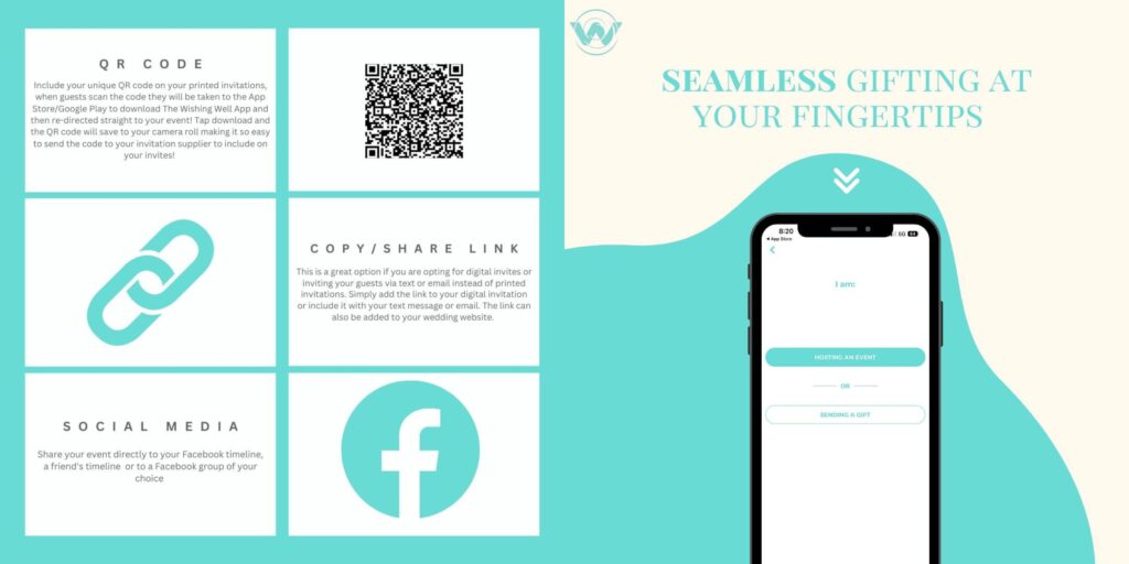 Mastering the Art of Requesting Cash Gifts: The Wishing Well App Revolution
