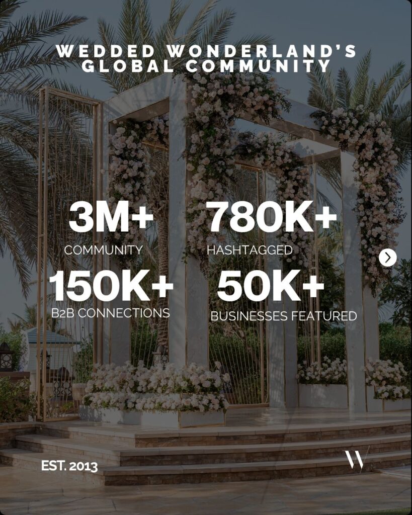 Wedded Wonderland is the world's leading site for Destination Weddings 1 4 1